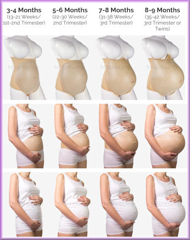 Fake silicone pregnancy belly